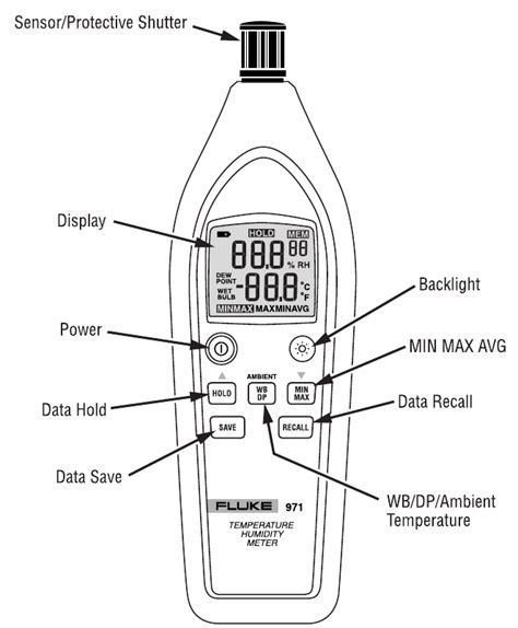 power fist humidity meter manual